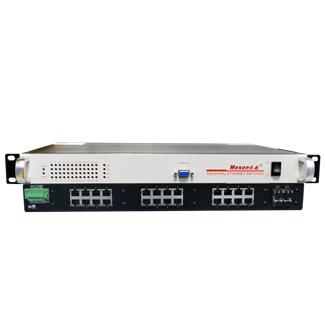 Cronet CC-5428 �C��ʽǧ�׾W���͹��I��̫�W���Q�C